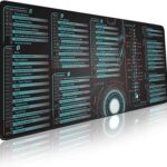 Pixiecube Windows, Office, Excel, Adobe Photoshop Shortcut Keys Extended Large Mouse Pad | Gaming Desk Mat for PC. Stitched Edge Non-Slip Base Mousepad, Keyboard Mat