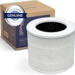 Levoit Core Mini-P Air Purifier Genuine Replacement Filter, AHAM VERIFIDE, Supports HEPA Sleep Mode, High-Efficiency Activated Carbon, Removes Smoke, Odors, Allergens, Core Mini-RF, 1 Pack